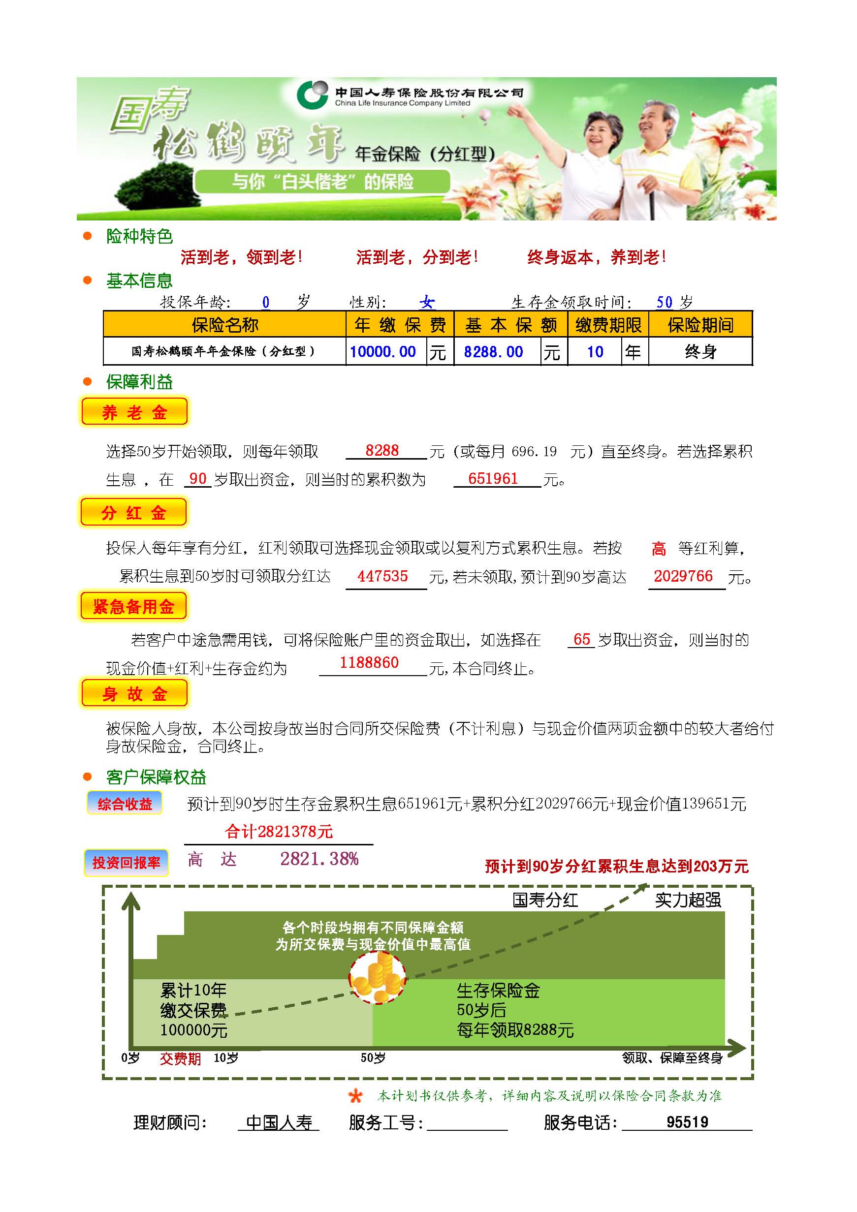 国寿展业通v6.0-松鹤颐年自动计划书.jpg