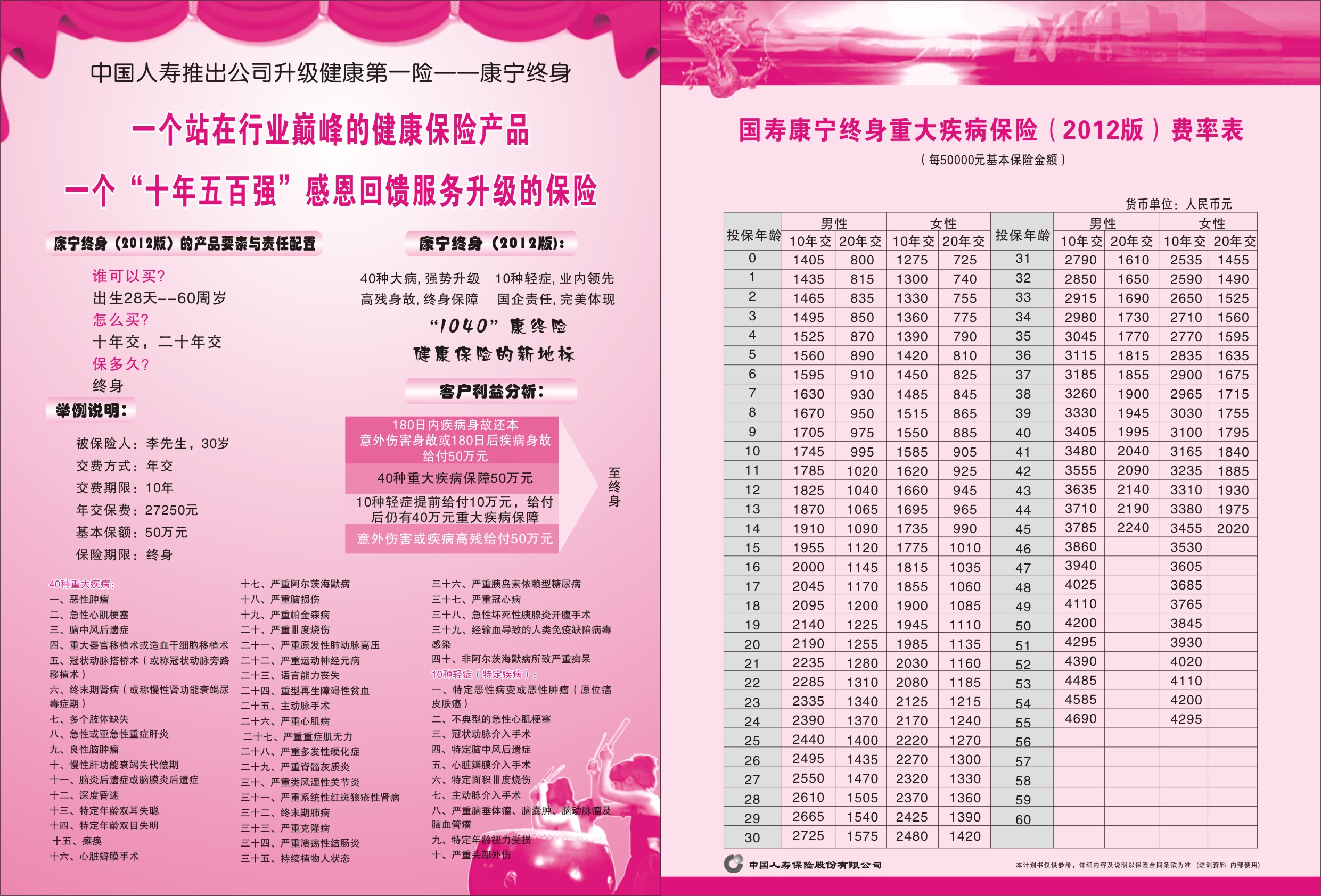 高清版，彩页