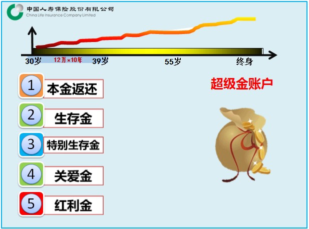 QQ截图20131216202421.jpg