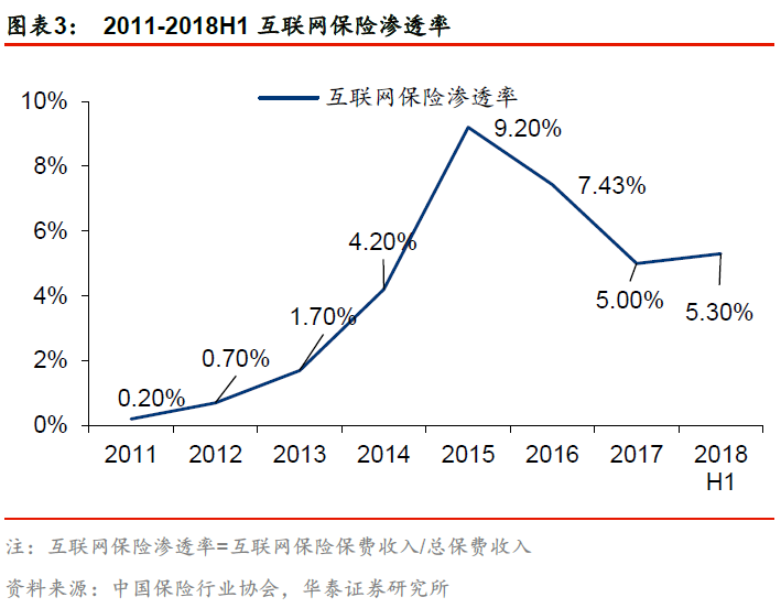 微信截图_20181107133440.png