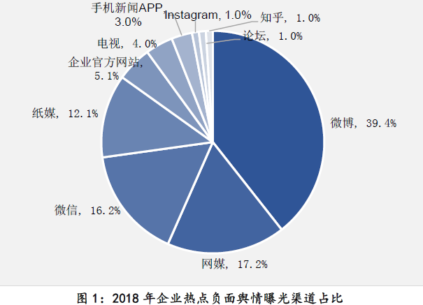 微信截图_20190104124724.png