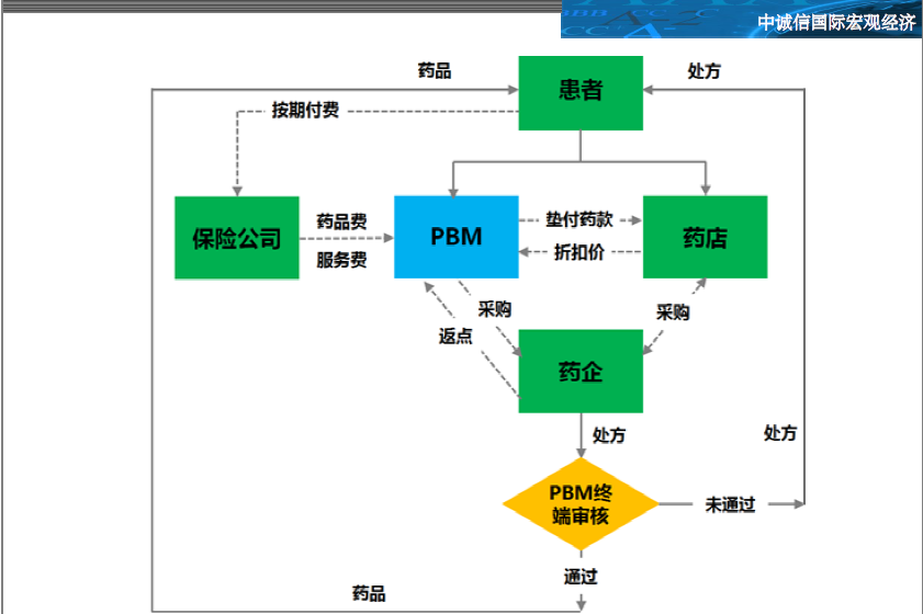 微信截图_20190218154207.png