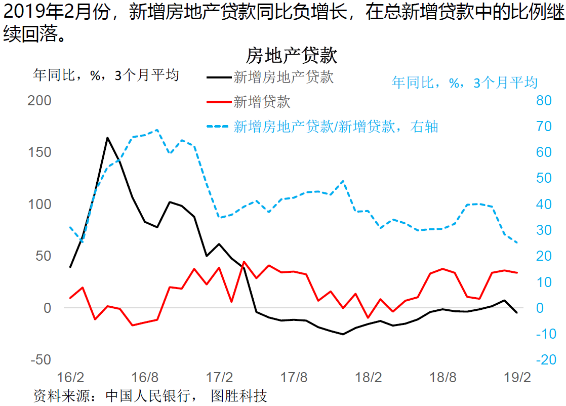 微信截图_20190328143925.png