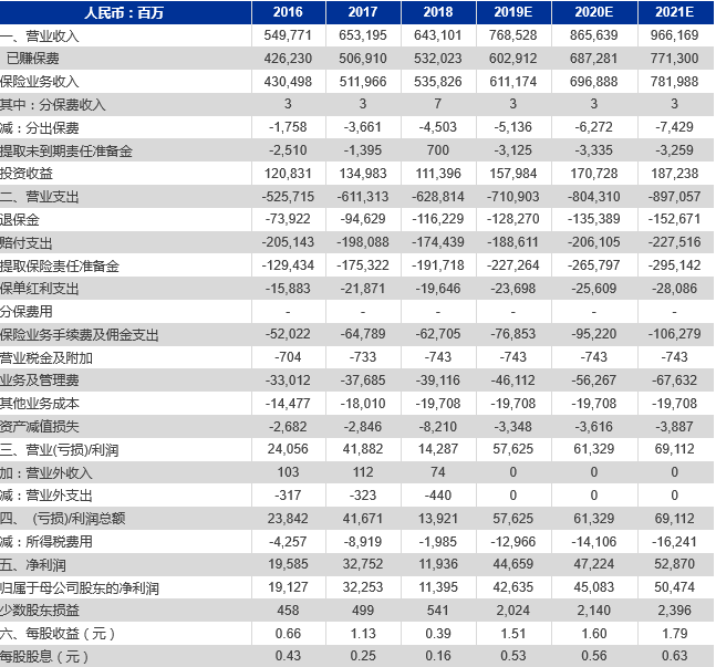 微信截图_20190430145909.png