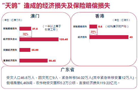 微信截图_20190519134138.png