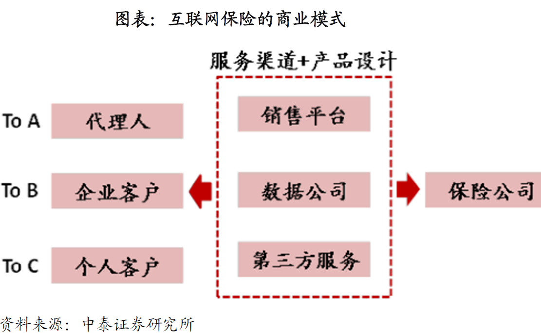 微信截图_20190603160408.png