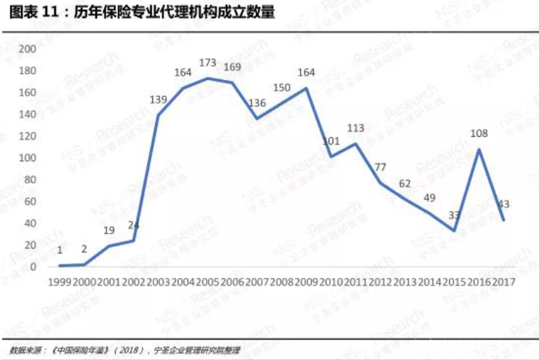 微信截图_20190708142912.png