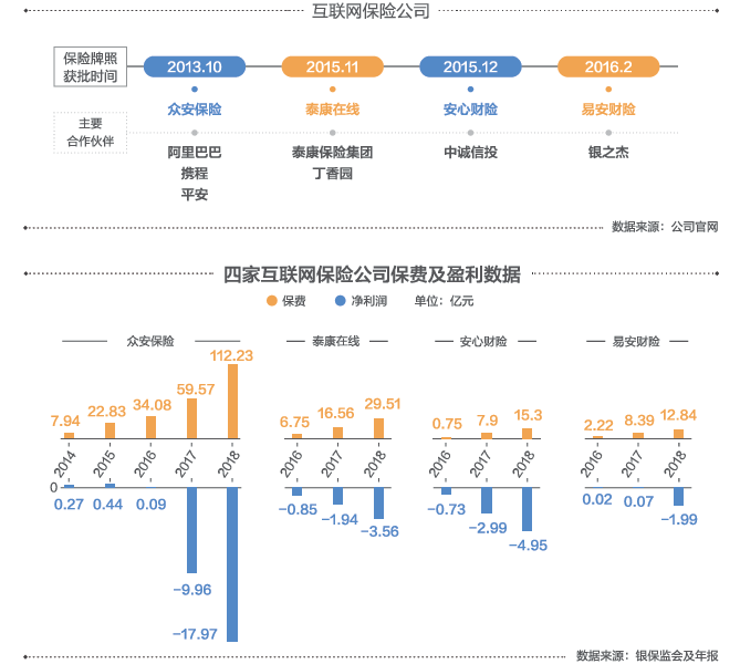 微信截图_20190712164640.png