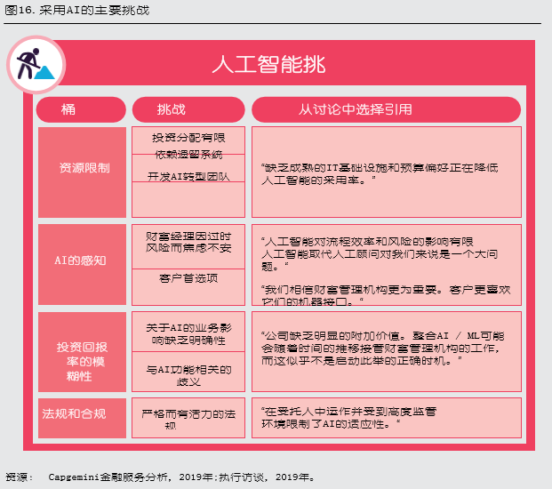 微信截图_20190724140544.png