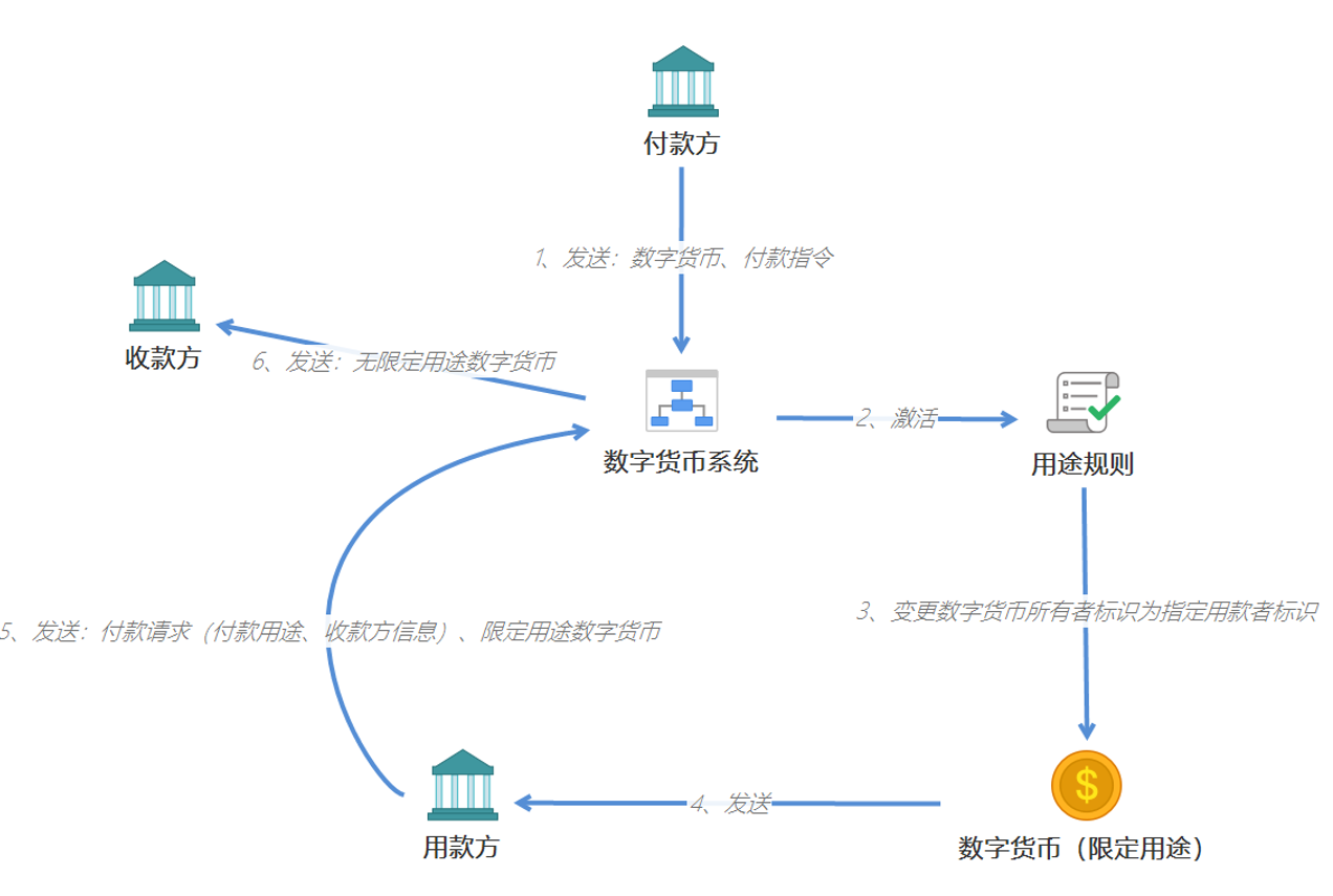 微信图片_20191101213804.png