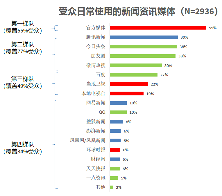微信图片_20200311234538.png