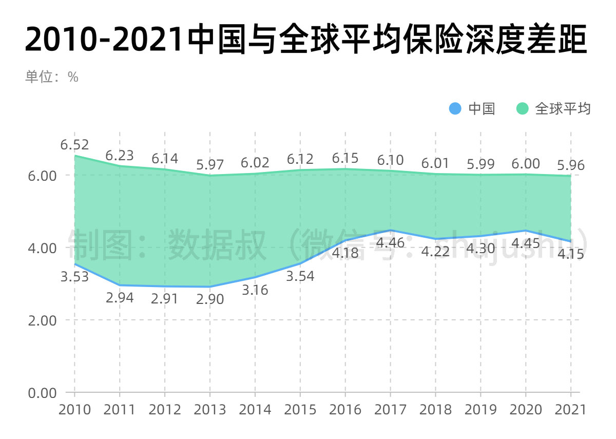 区间面积图-副本_副本.jpg