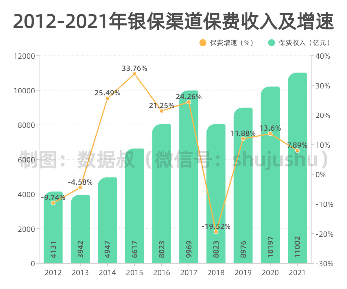 折线 分组柱状混合-副本_副本.jpg