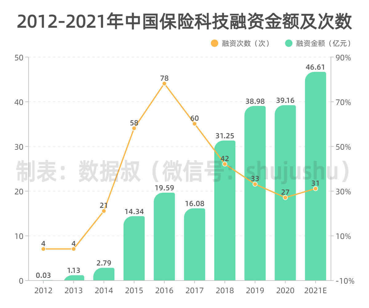 折线 分组柱状混合-副本_副本.jpg