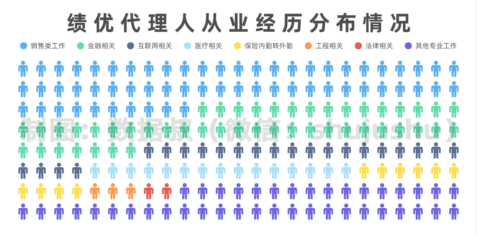 符号饼图-副本_副本1.jpg