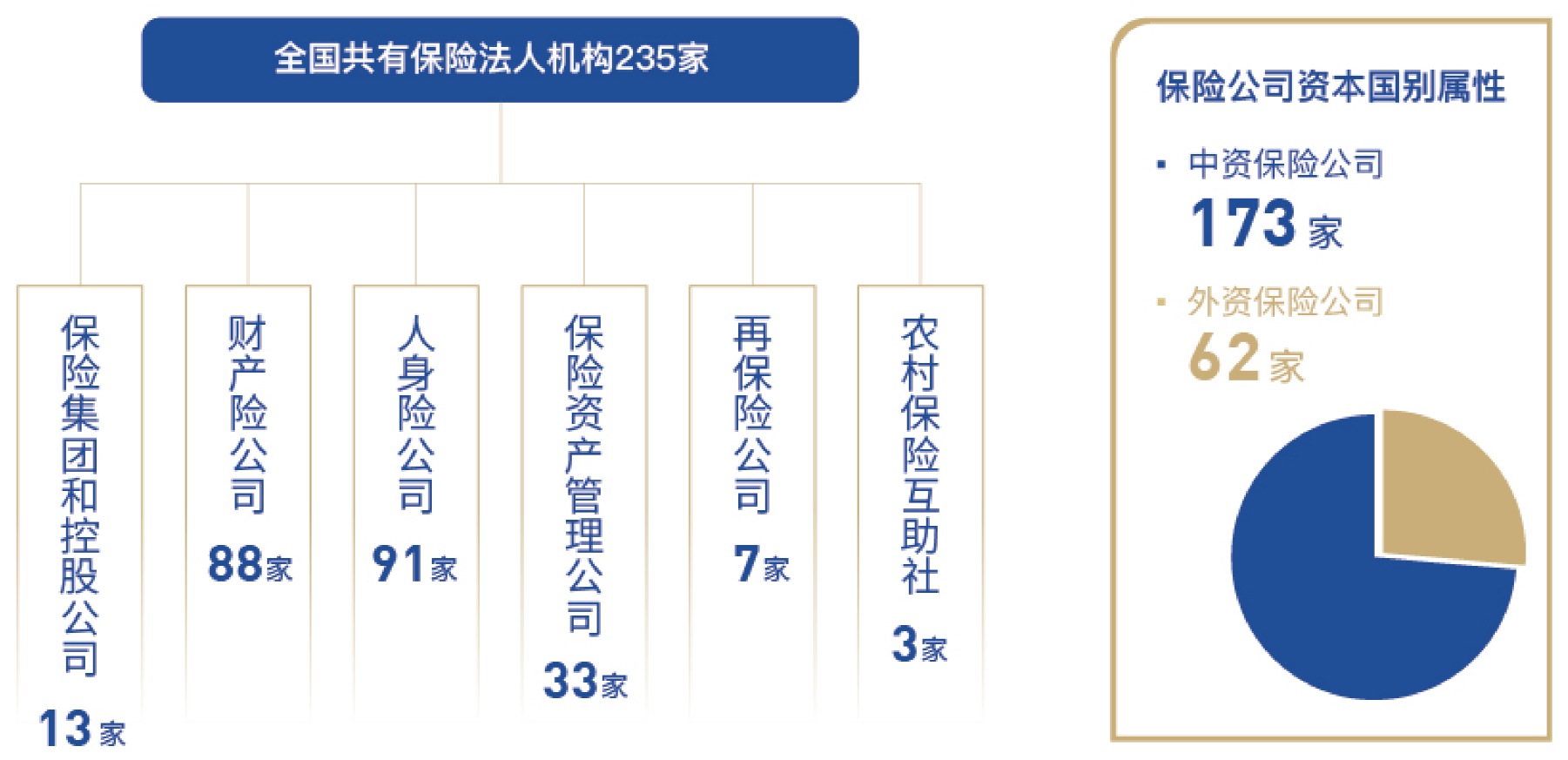 1、2021年市场主体情况.png